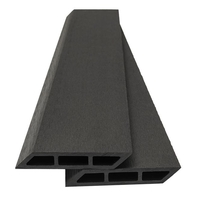 WPC ΠΕΡΙΦΡΑΞΗΣ PRIVE 20/120mm D.GREY 6050 NewPlan