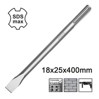 SDS max Καλέμι