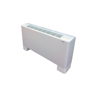 FanCoil Attel Ral 9010 FP Δαπέδου
