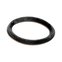 Oval Resistance Band