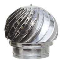 Καπέλο Για Καμινάδα Περιστρεφόμενο Inox Φ250