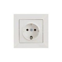 Πρίζα Schuko CANDELA