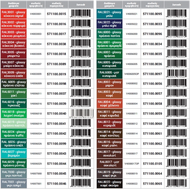 Spray Green Opal Ral6026 AMBRO-SOL 400ml