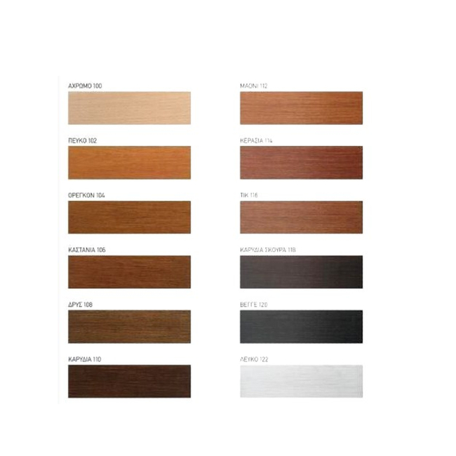 Ακρυλικό βερνίκι Wood Shield - Kraft Paint "Πεύκο" 2.5L