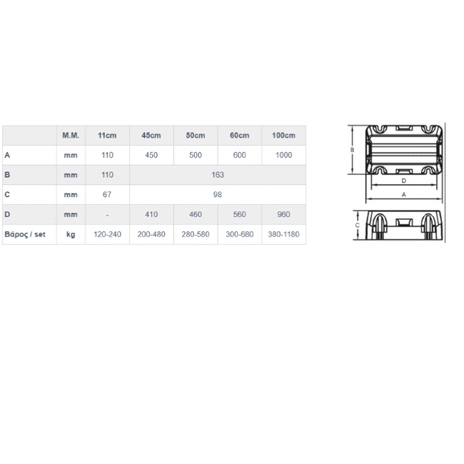 Αντικραδασμικη Βάση Αντλίας 50cm (ΣΕΤ 2 ΤΜΧ)