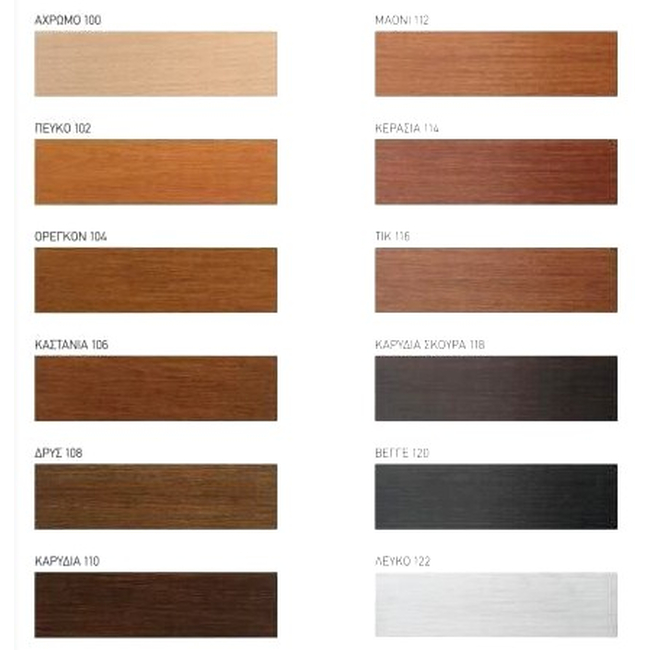 Διακοσμητικό Βερνίκι Ξύλου Wood Shield - Kraft Paints "Άχρωμο" 0.75L