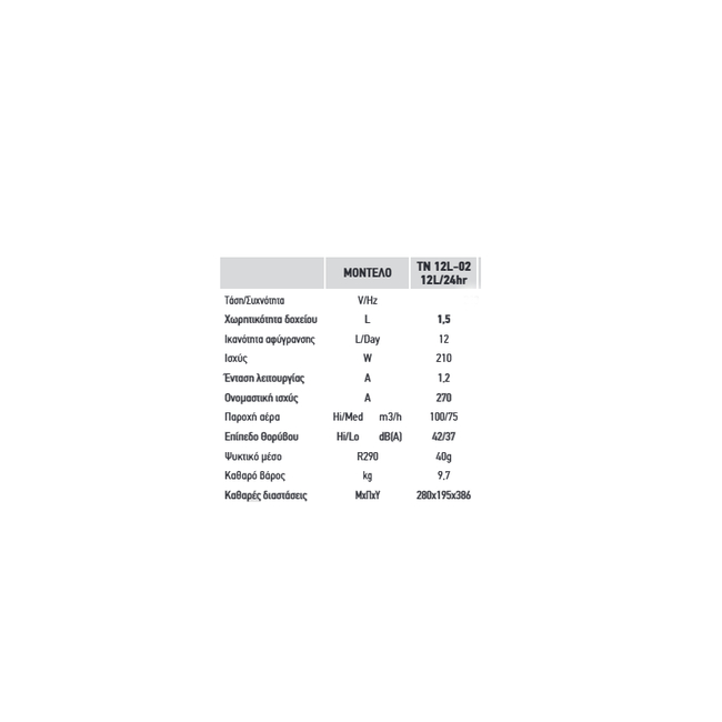 Αφυγραντήρας NORDSTAR TN12L-02 Με WIFI Λειτουργία