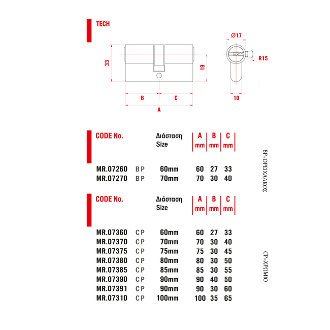 Κύλινδρος Ασφαλείας ΜARTIN 60 Xρυσός MR07260