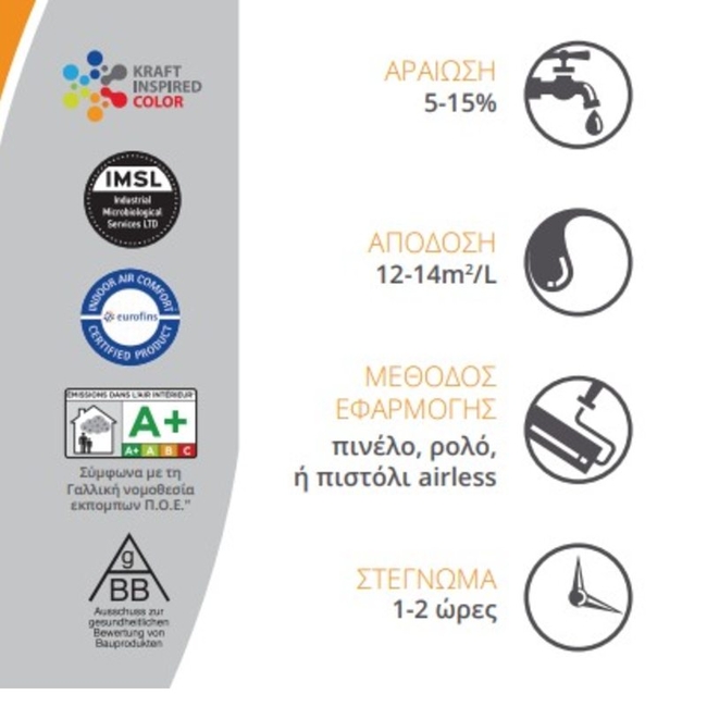 Πλαστικό Χρώμα Master- Kraft Paints 10L