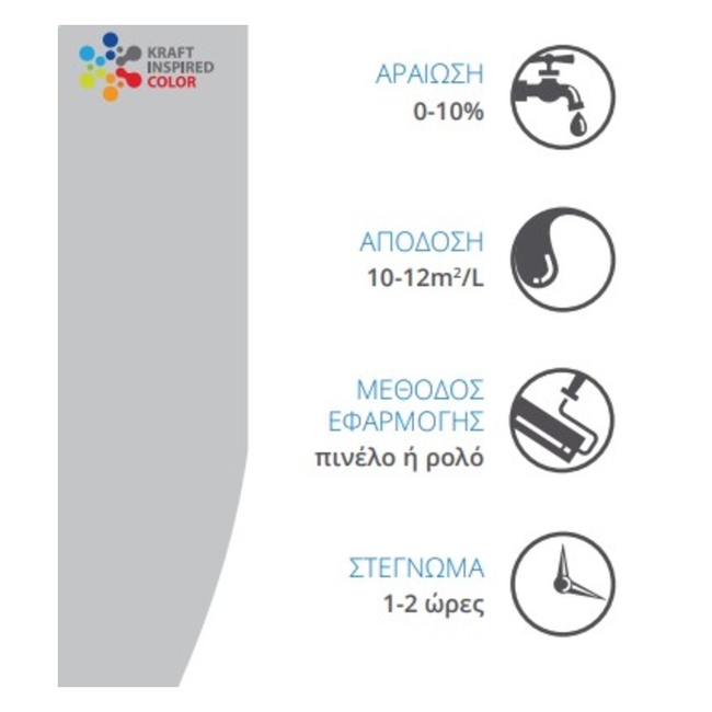 Ακρυλικό Χρώμα Go! Exterior - Kraft Paints 0.75L