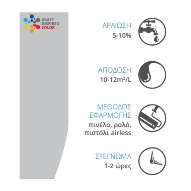 Ακρυλικό Χρώμα Profi Exterior - Kraft Paints 3L