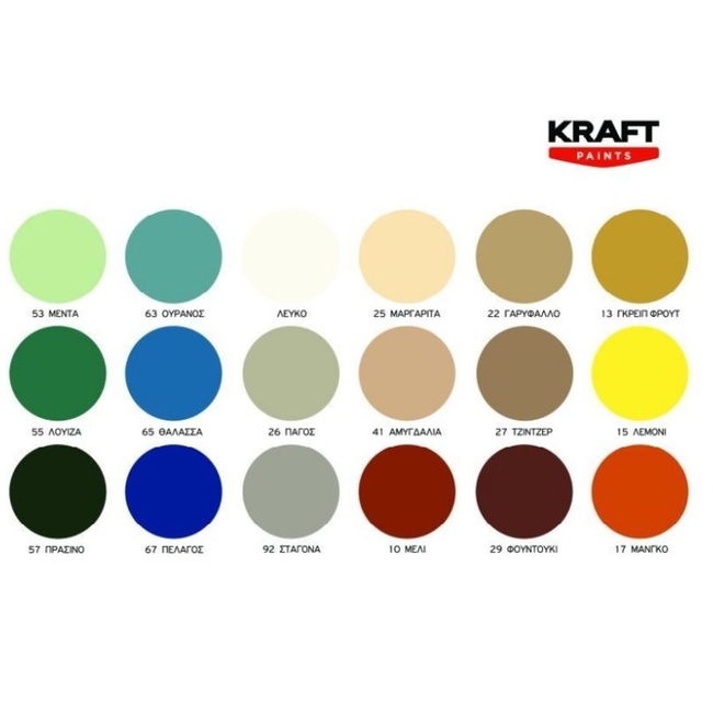 Βερνικόχρωμα Hard & Gloss - Kraft Paints "Τζίντζερ 27" 0.75L