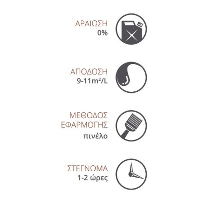 Βερνίκι Wood Class - Kraft Paints "Βέγγε" 0.75L
