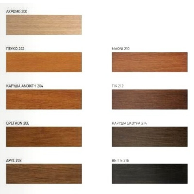 Βερνίκι Wood Class - Kraft Paints "Πεύκο" 0.75L