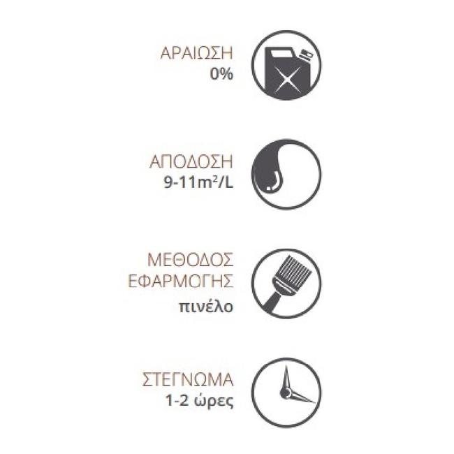 Βερνίκι Wood Class - Kraft Paints "Πεύκο" 0.75L