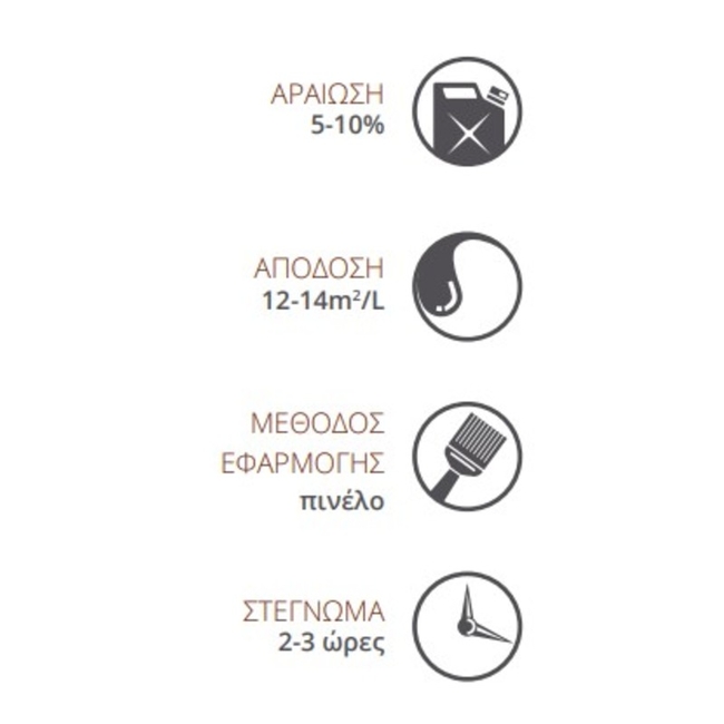 Διακοσμητικό Βερνίκι Ξύλου Wood Style - Kraft Paints "Άχρωμο Σατινέ" 0.75L