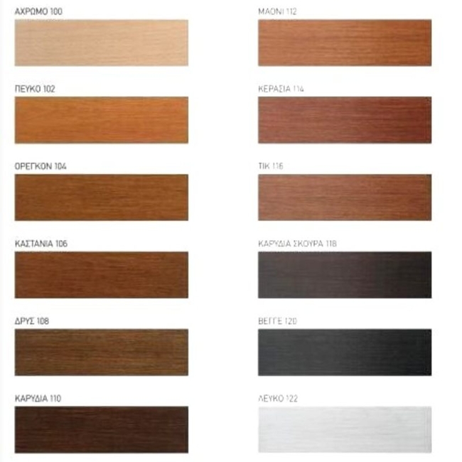 Ακρυλικό βερνίκι Wood Shield - Kraft Paint "Άχρωμο" 2.5L